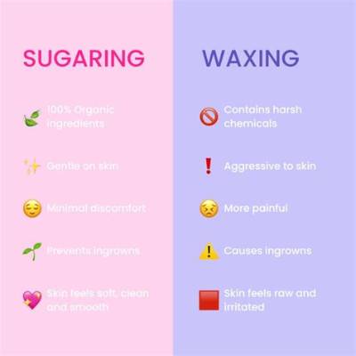 Is Sugaring More Painful Than Waxing?