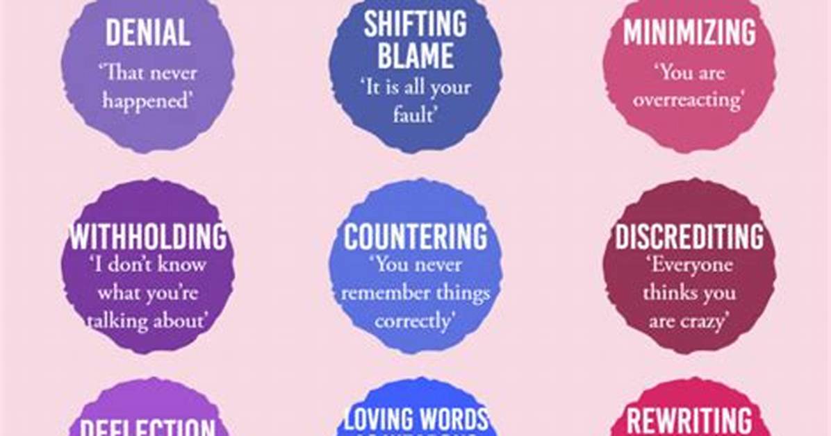 Is Telling Someone to Calm Down Gaslighting?