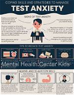 Is Test Anxiety a Mental Illness?