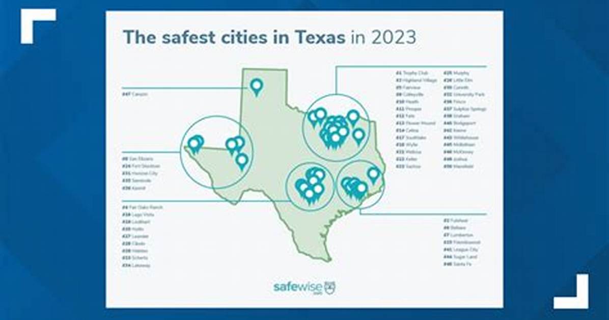 Is Texas Safe to Live?