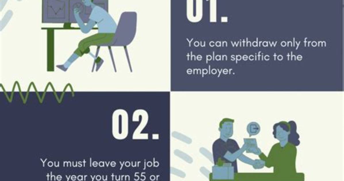 Is the Age 55 Rule for a 401K True?