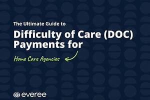 Is the Difficulty of Care Payment Excludable from Income?