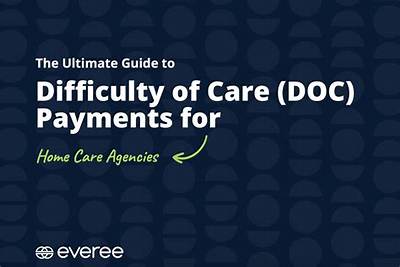 Is the Difficulty of Care Payment Excludable from Income?