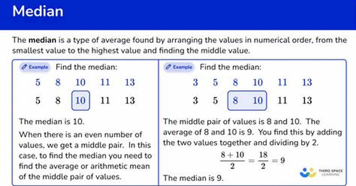 Is the Median of the 5 Numbers?