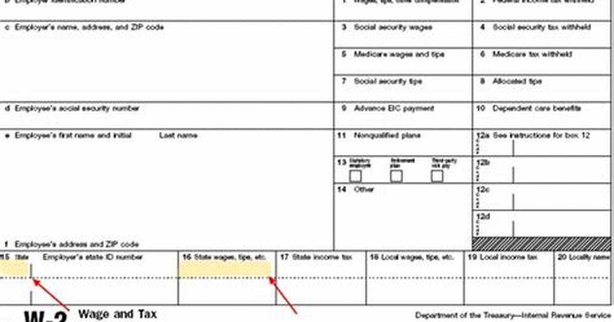 Is the Ny W2 Box 16 the Same as Box 1?