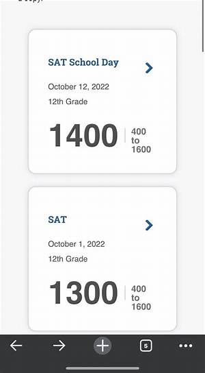 Is the Sat 3 or 4 Hours?