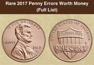 Is There a 2017 Penny with No Mint Mark?