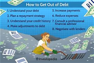 Is There a Benefit to Paying off Your Mortgage?