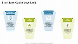 Is There a Limit to Capital Loss Carryover?
