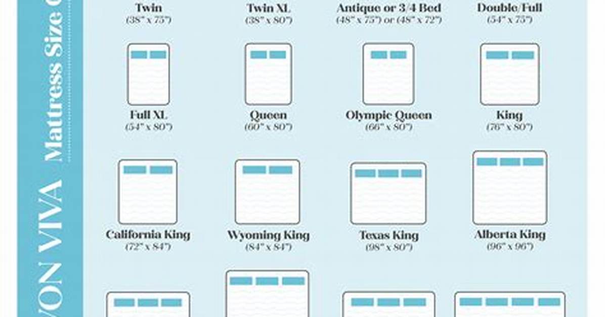 Is There a Mattress Bigger Than a King?