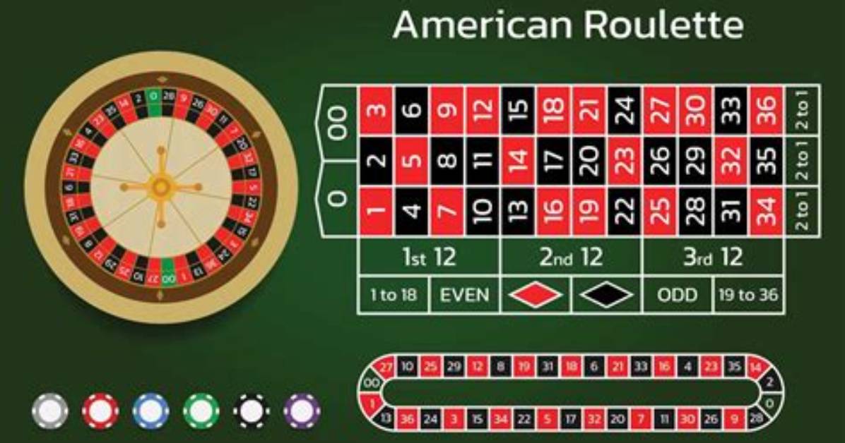 Is There a Pattern in Roulette?