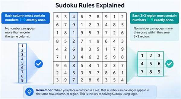 Is There a Point in Sudoku Where You Have to Guess?