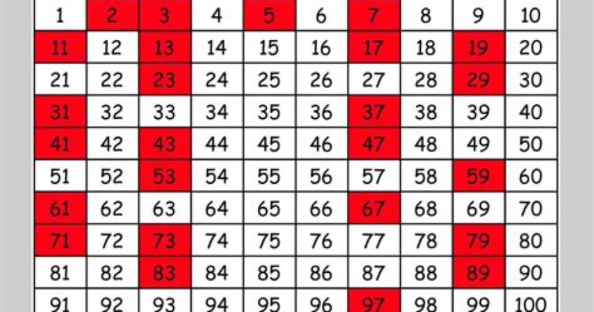 Is There a Sequence for Prime Numbers?