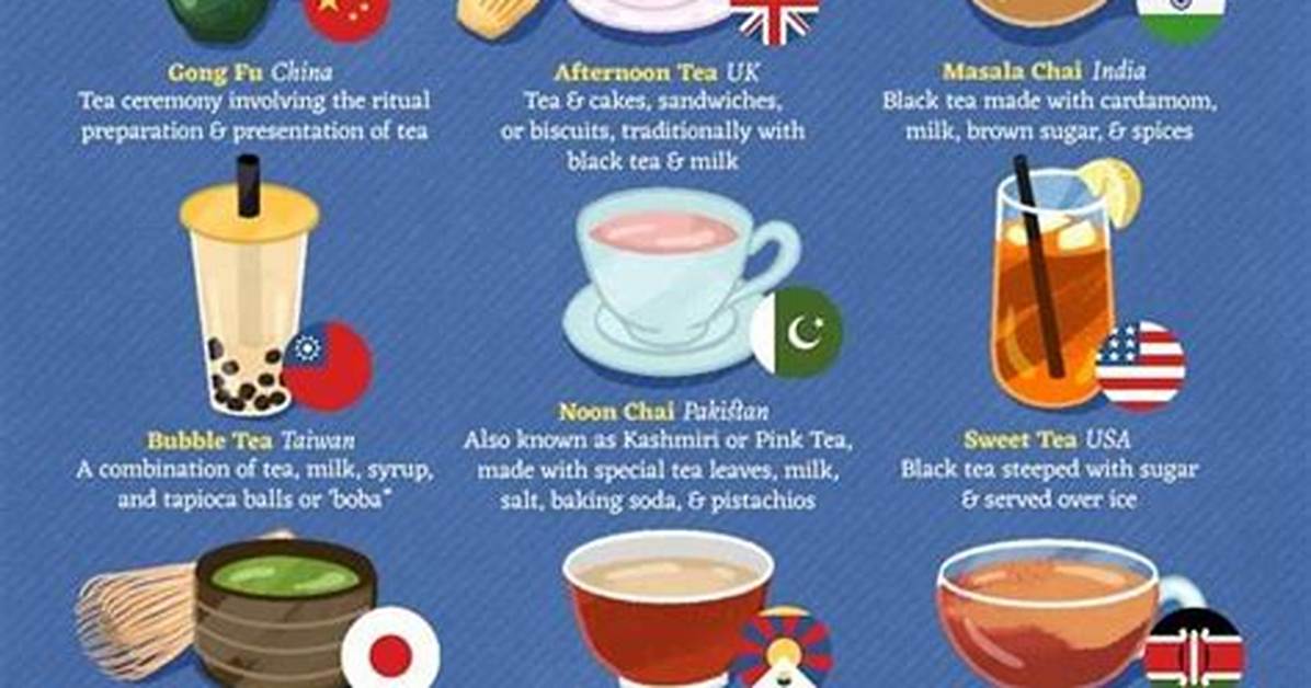 Is There a Tea I Can Drink to Lower My Blood Pressure?