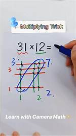 Is There a Trick for Multiplying by 7?