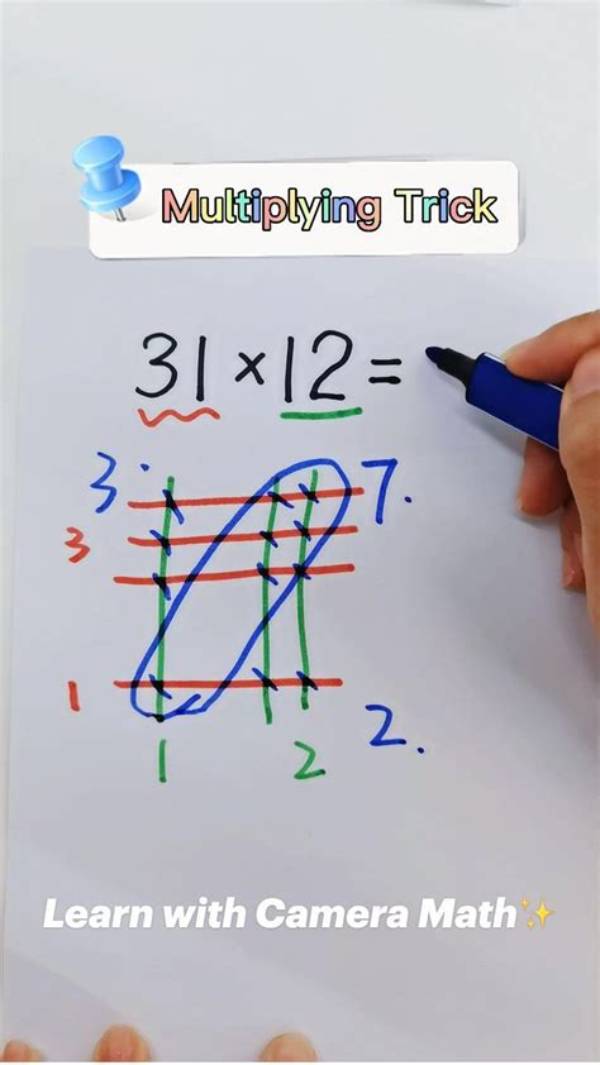 Is There a Trick for Multiplying by 7?