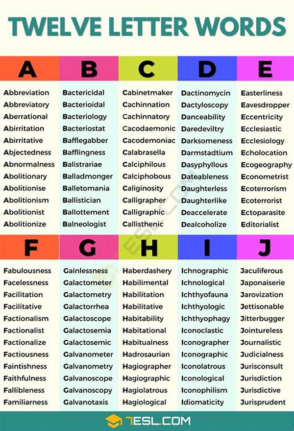 Is There a Word with 100 Letters?