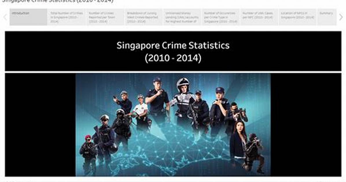 Is There Crime in Singapore?