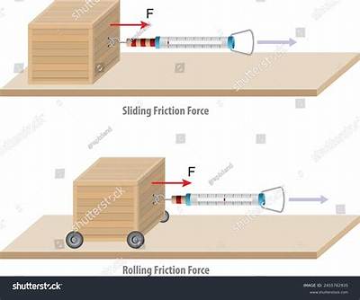Is There Friction in Space?