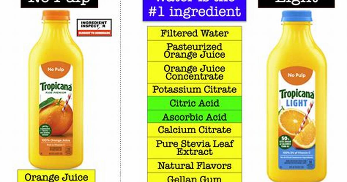 Is Tropicana Orange Juice Healthy?