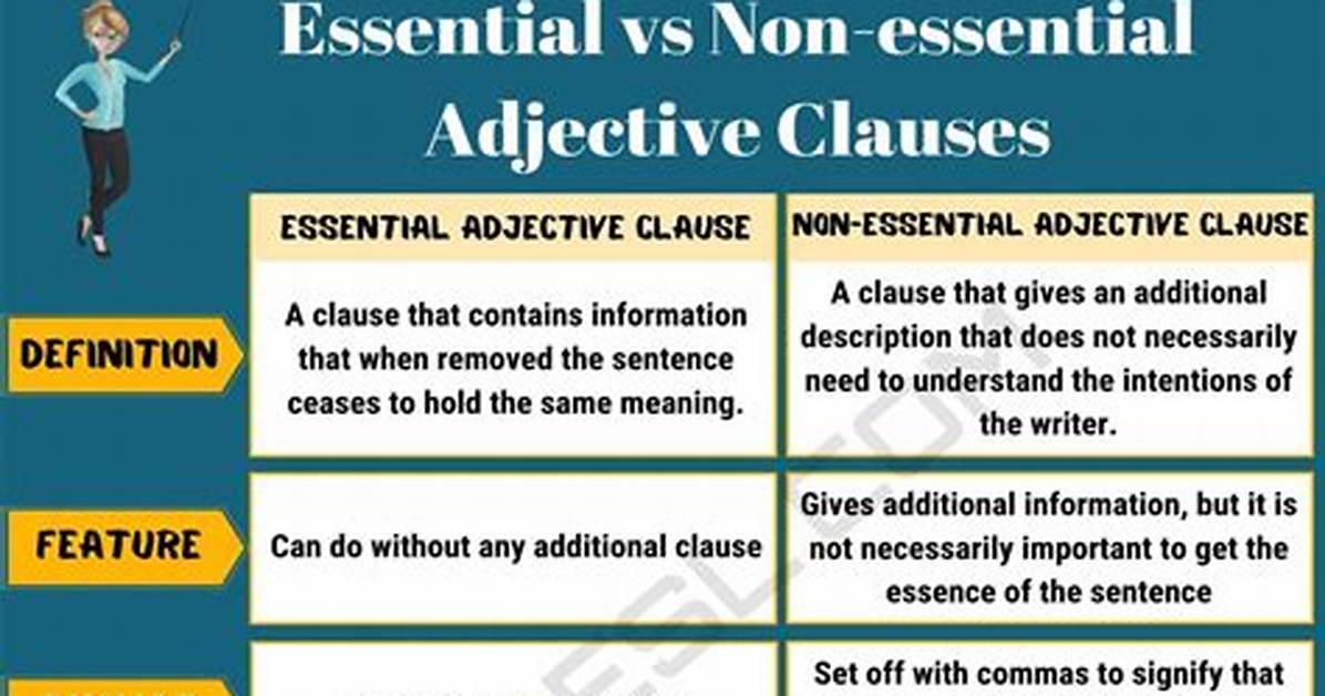 Is Undiscerning an Adjective?