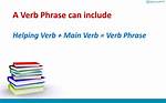 Is Unman a Verb?