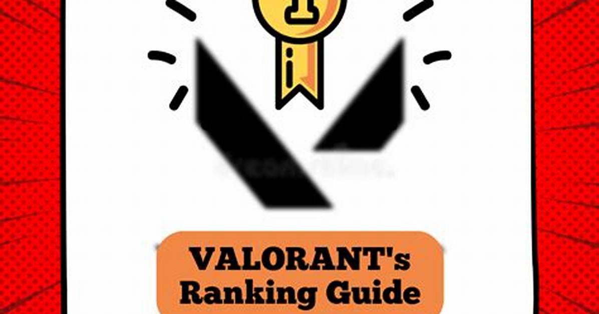Is Valorant Down? a Comprehensive Guide to Server Status and Troubleshooting