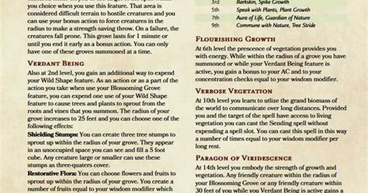 Is Viridescence a Word?
