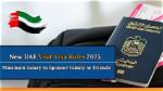 Is Visit Visa Open in Uae for Pakistani?
