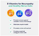 Is Vitamin B12 Good for Neuropathy?