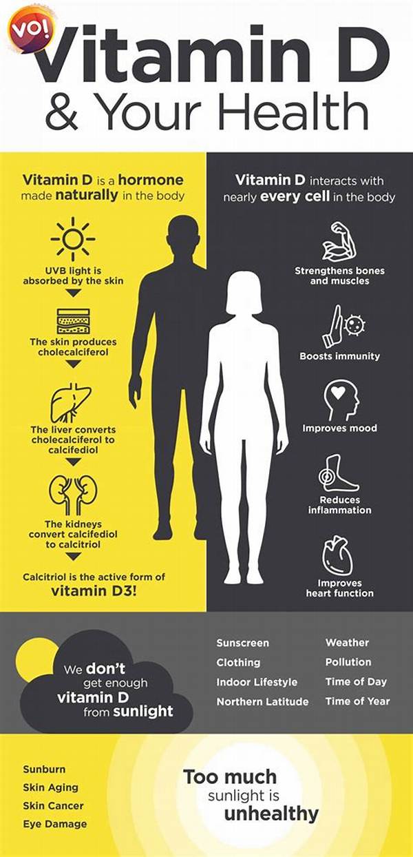 Is Vitamin D Actually a Hormone?