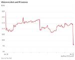 Is Walgreens a Dividend Stock?
