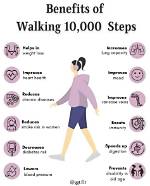 Is Walking 10000 Steps a Day Good?