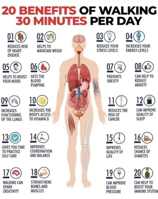 Is Walking 50 Minutes a Day Good?