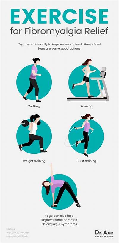 Is Walking a Good Exercise for Fibromyalgia?