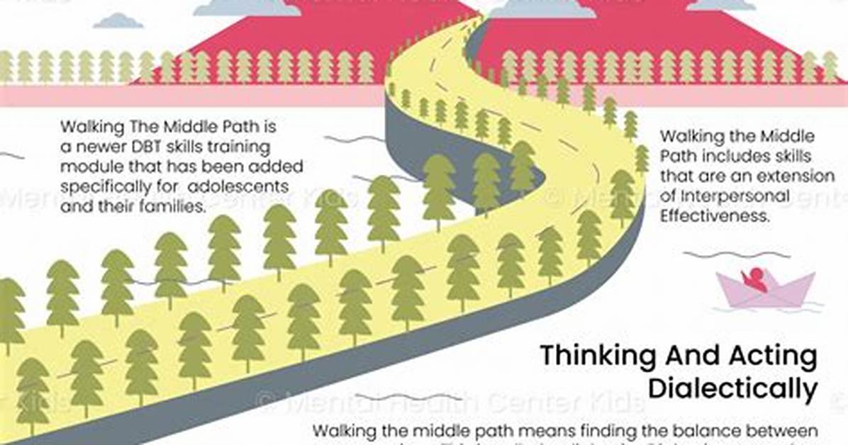 Is Walking in the Middle of the Road Jaywalking?