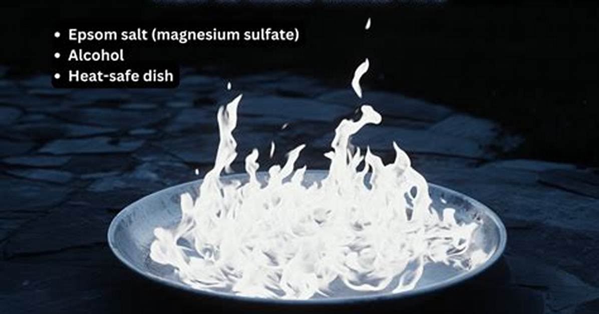 Is White Fire Real?