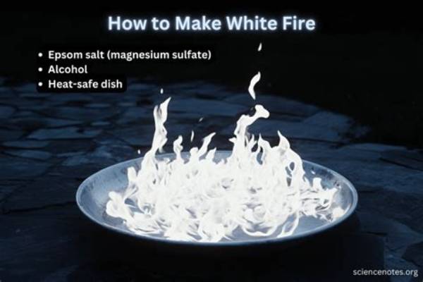 Is White Fire Real?