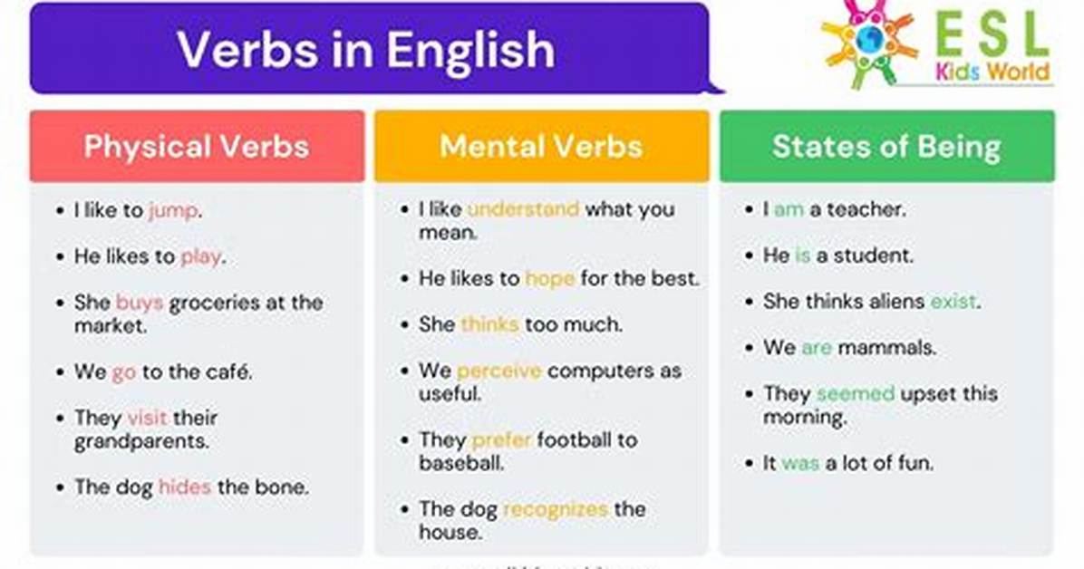 Is Yodle a Verb?