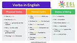 Is Yodle a Verb?