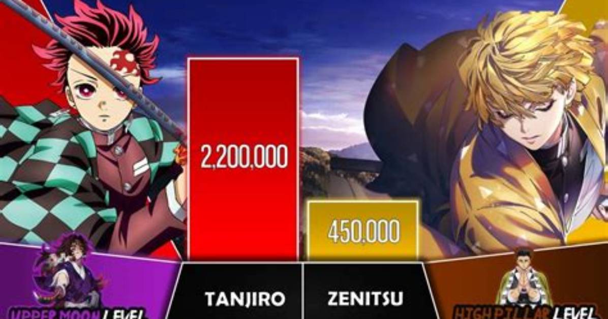 Is Zenitsu More Powerful Than Tanjiro?