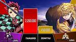 Is Zenitsu More Powerful Than Tanjiro?