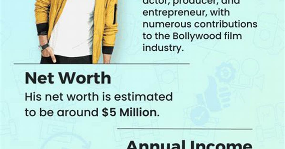 Jackky Bhagnani's Impressive Net Worth: a Comprehensive Overview