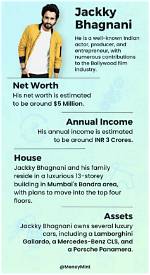 Jackky Bhagnani's Impressive Net Worth: a Comprehensive Overview