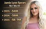 Jamie Spears' Net Worth: Uncovering the Wealth of Britney's Father