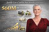 Jamie Teer Net Worth
