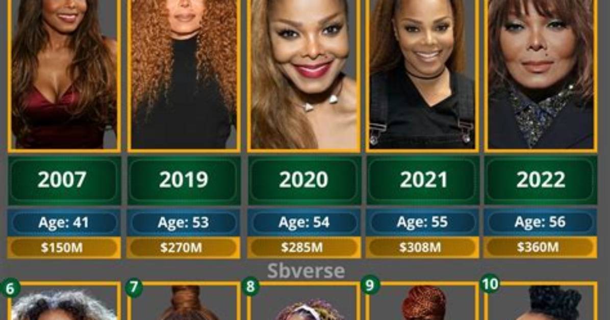 Janet Jacme Net Worth