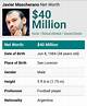 Javier Mascherano Net Worth | Therichest