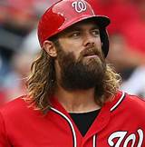 Jayson Werth Net Worth, Income, Salary, Earnings, Biography