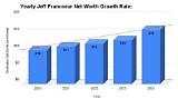 Jeff Francoeur Net Worth: a Comprehensive Look at the Former Mlb Star’s Wealth